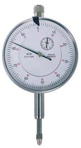 Индикаторы